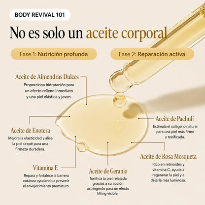 Silk-Effect Body Oil