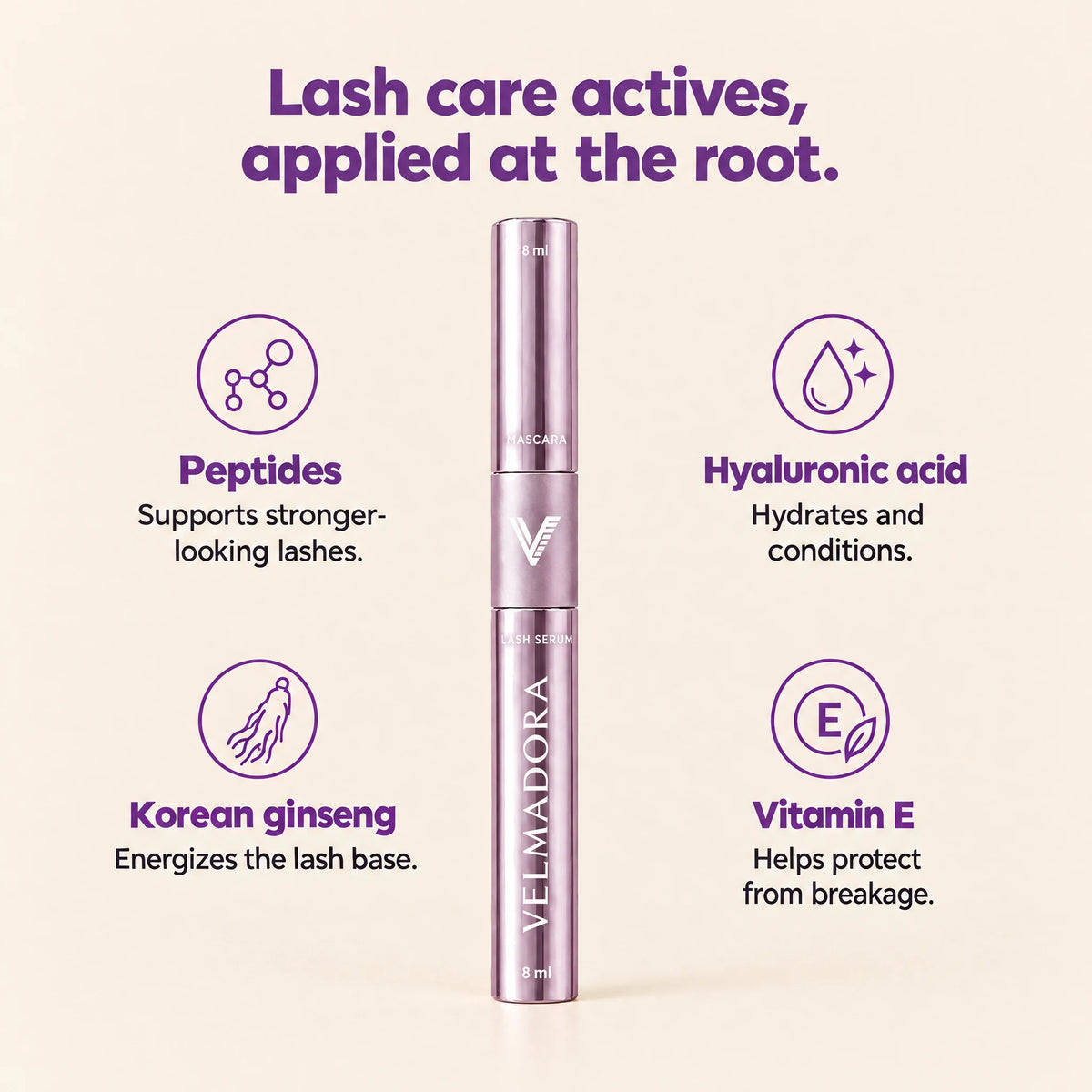 Lash care actives applied at the root: peptides, hyaluronic acid, Korean ginseng, vitamin E